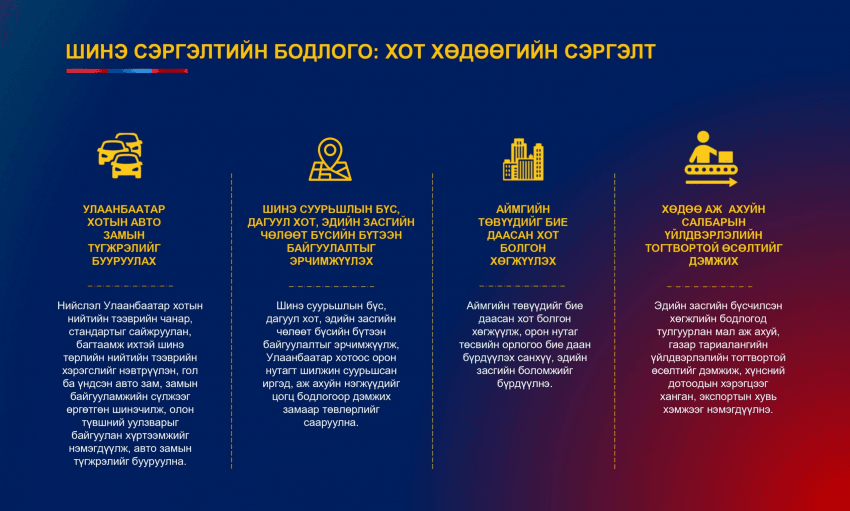 Орон нутаг рүү нүүвэл татварын дэмжлэг үзүүлнэ