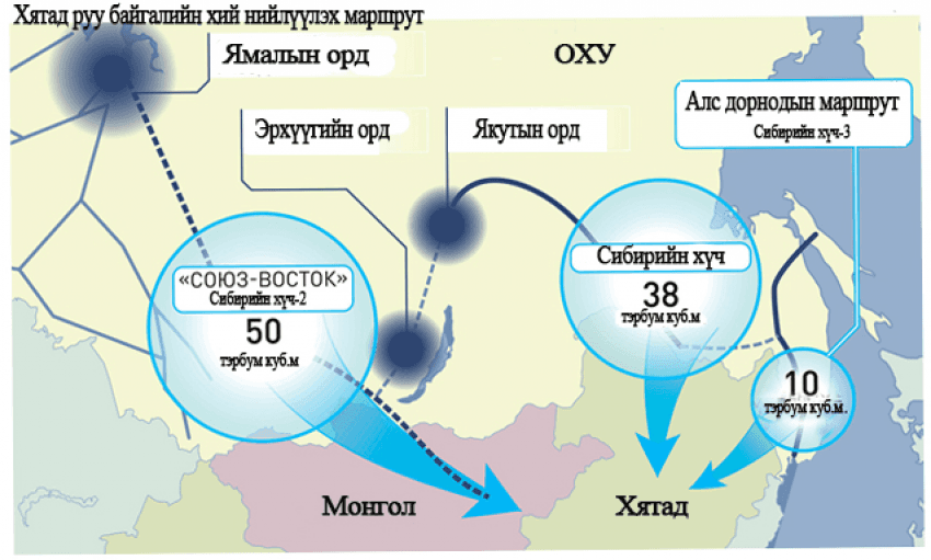 Алс Дорнодын маршрут Монголын маршрутаас түрүүлж хэрэгжих магадлал өндөр байна